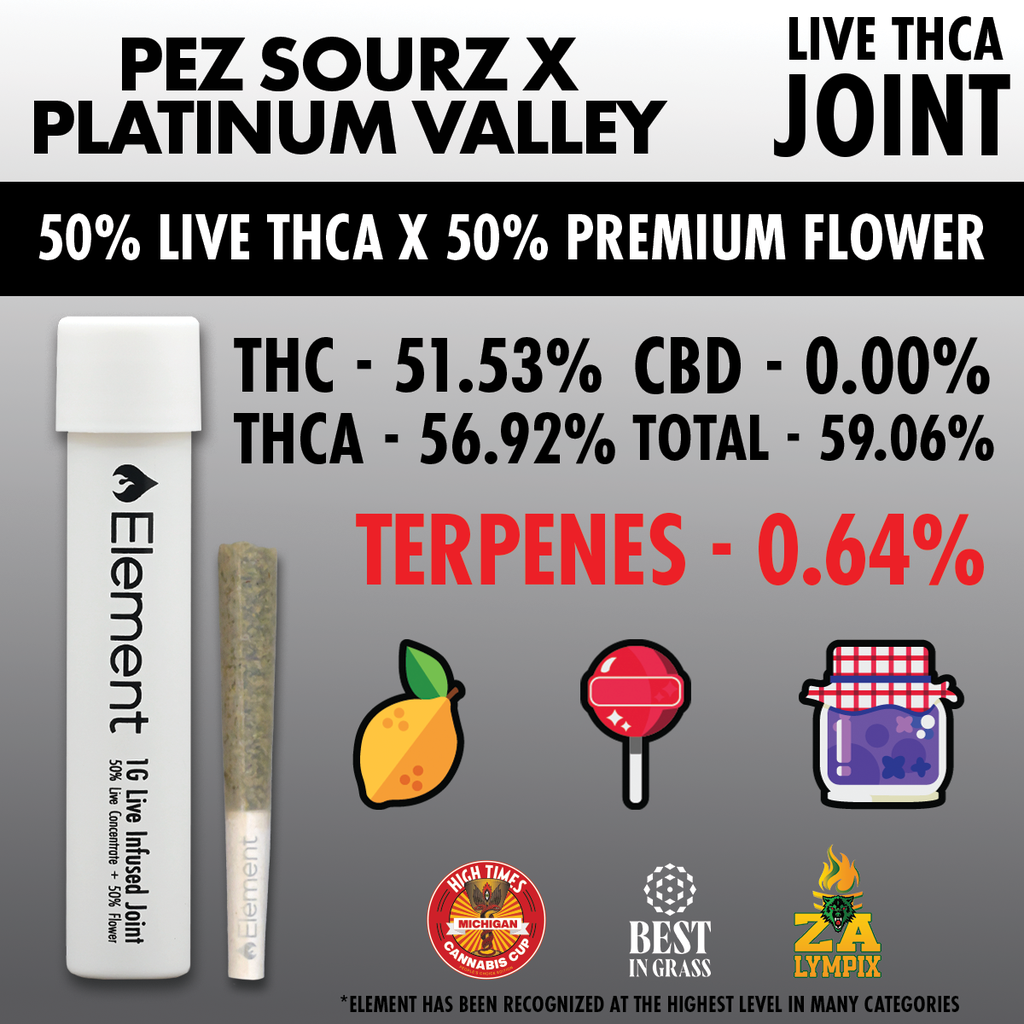 Pez Sourz x Platinum Valley