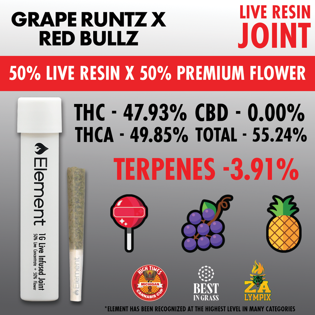 Grape Runtz x Red Bullz