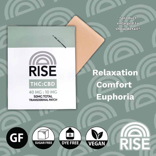 Relief 4:1 THC:CBD RISE Relief 4:1 THC:CBD RISE