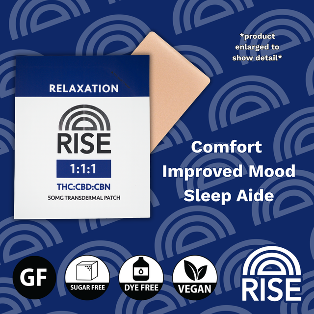 Relaxation 1:1:1 THC:CBD:CBN RISE