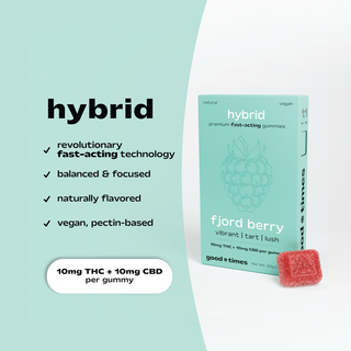 Fjord Berry 1:1 THC:CBD good times