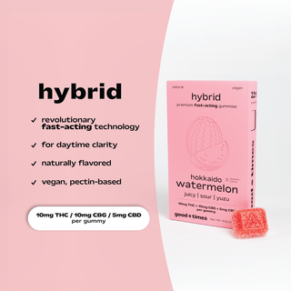 Hokkaido Watermelon 2:2:1 THC:CBG:CBD good times