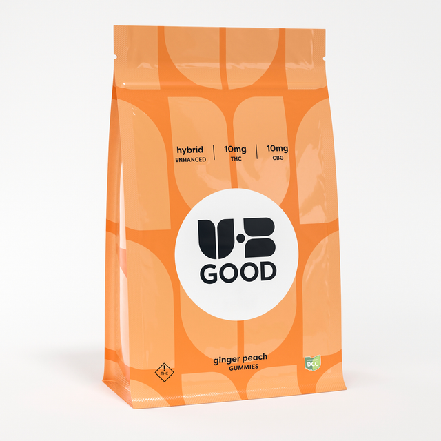 Ginger Peach 1:1 CBG UBGOOD