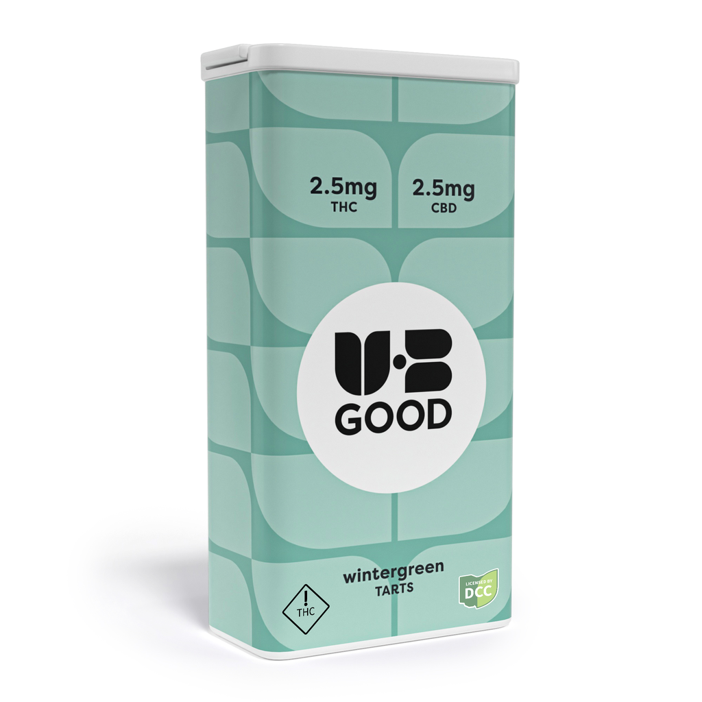 Wintergreen 1:1 CBD