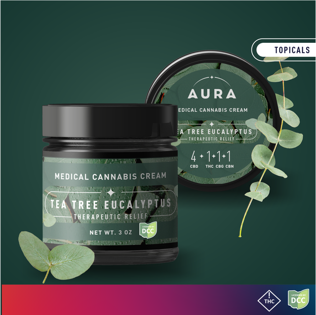 Tea Tree Eucalyptus 4:1:1:1 Aura