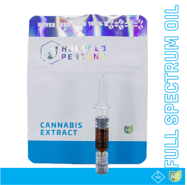 Gypsy Soap Hundred Percent Labs