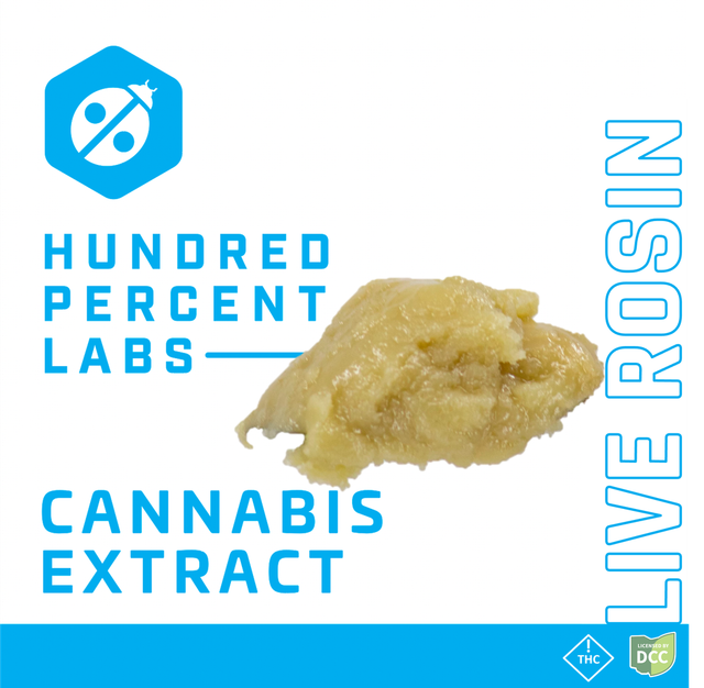 Superz Hundred Percent Labs