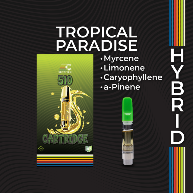 Tropical Paradise Certified Cultivators