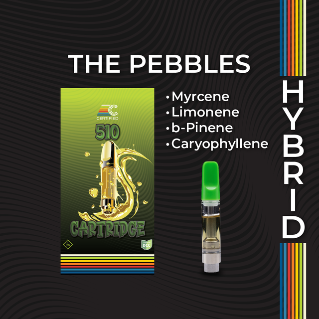 The Pebbles Certified Cultivators