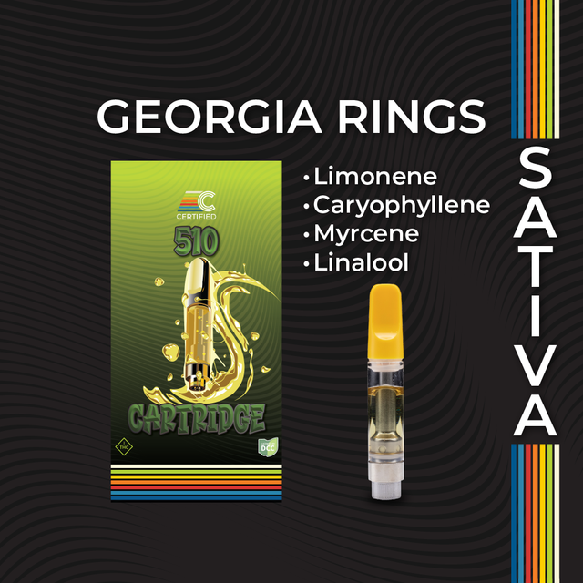 Georgia Rings Certified Cultivators