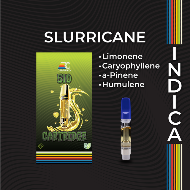 Slurricane Certified Cultivators