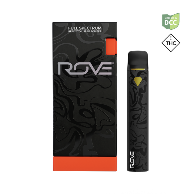 Pineapple Express (Ready-To-Use) Rove 