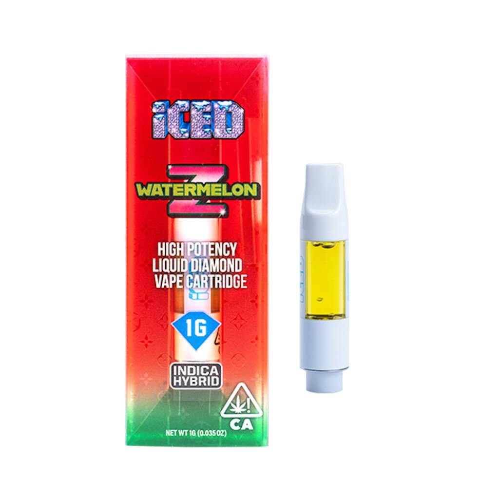 ICED — Watermelon Z