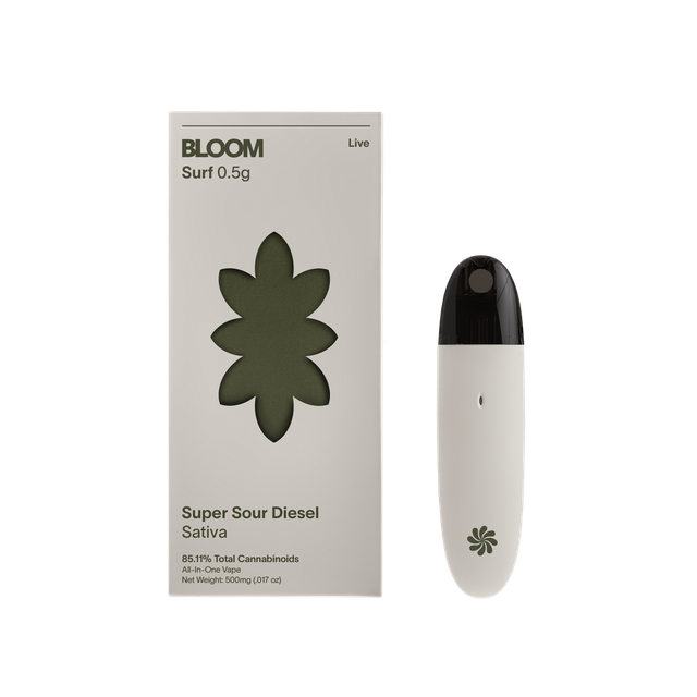 Super Sour Diesel Bloom Super Sour Diesel Bloom