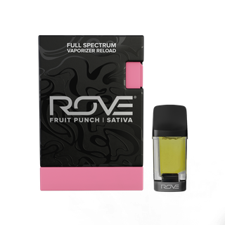 Fruit Punch Live Reload Rove