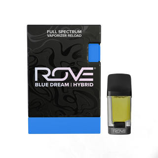 Cherry Gelato Live Reload Rove