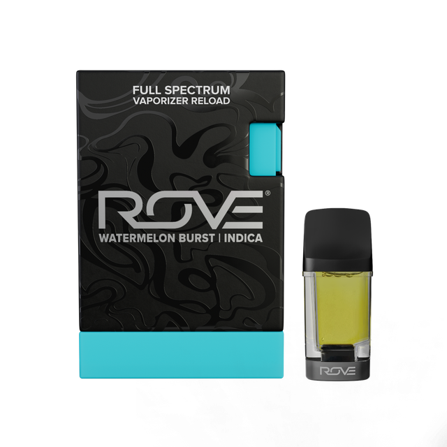 Watermelon Burst Reload Rove