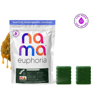 Cannabis Promo, Cannabis Sales, Cannabis Discounts, Cannabis on Sale, NAMA 25% off 3