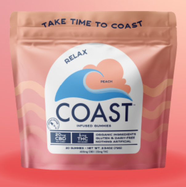 Peach THC:CBD