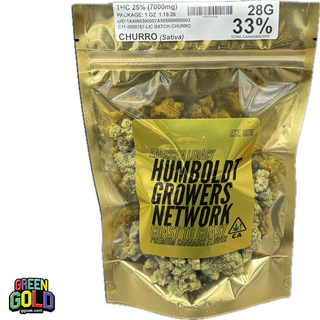 CHURRO HUMBOLDT GROWERS NETWORK