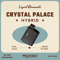 Liquid Diamonds Crystal Palace Rodeo Cannabis