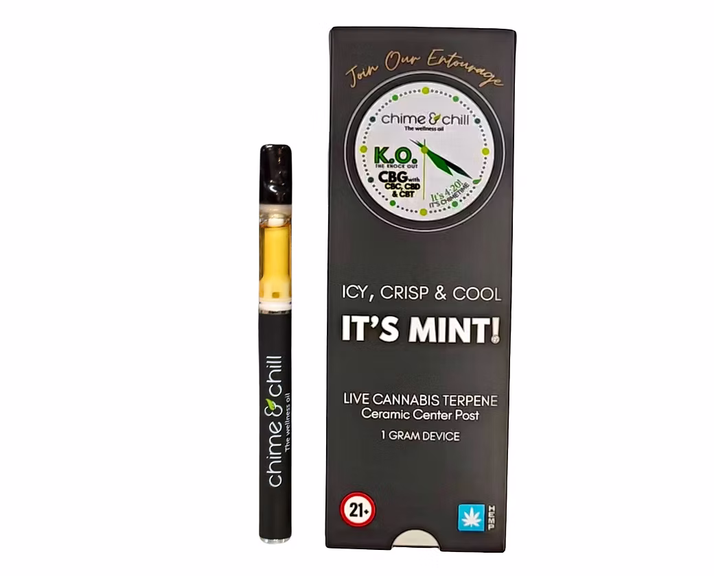 It's Mint!