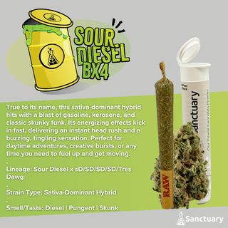 Cannabis Promo, Cannabis Sales, Cannabis Discounts, Cannabis on Sale, 1g Pre-Rolls 6/$40, 12/$75, 24/$145 2