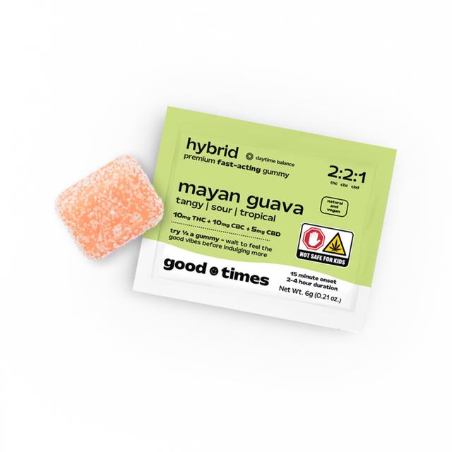 Mayan Guava | 2:2:1 THC:CBC:CBD Good Times
