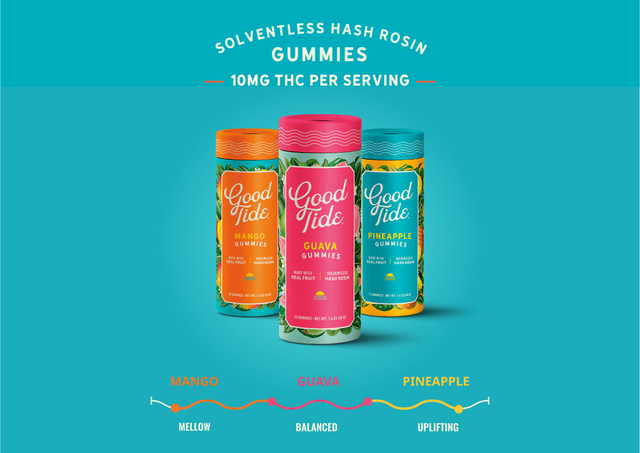 Passion Fruit 1:1:1 THC:CBD:CBN Indica Good Tide