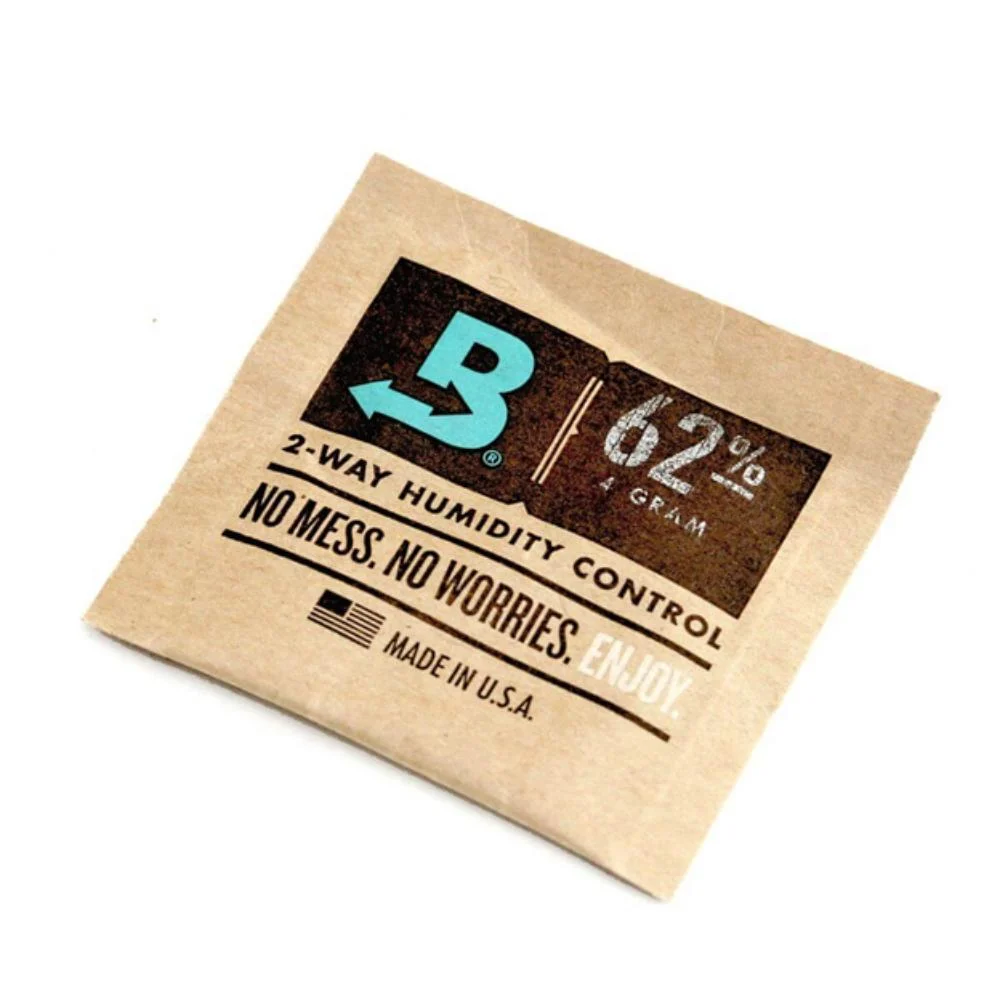 2-Way Humidity Control