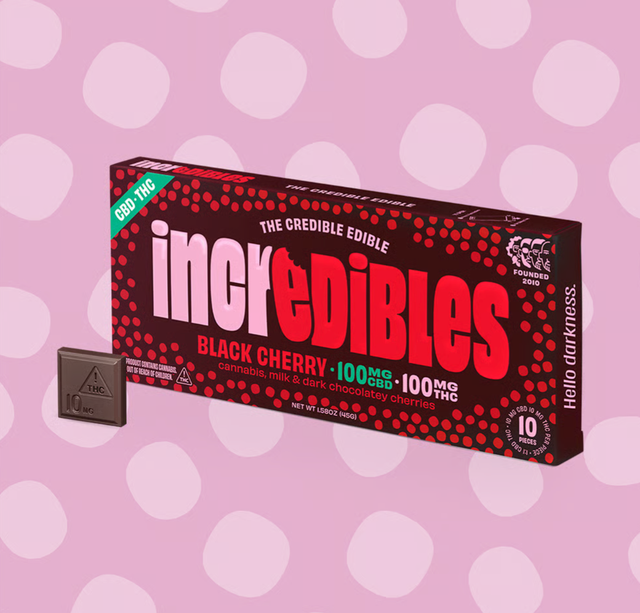 Chocolate Black Cherry 1:1 Incredibles