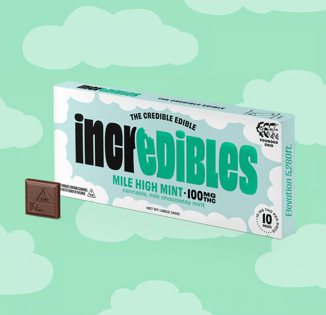 Chocolate Mile High Mint Incredibles