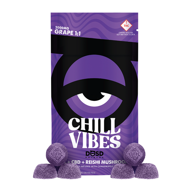 1:1 THC:CBD Grape Dosd