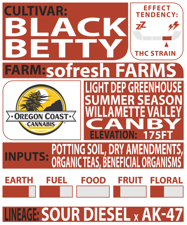 Black Betty sofresh farms