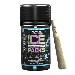 Cannabis Promo, Cannabis Sales, Cannabis Discounts, Cannabis on Sale, 20% Off Rove (Rosin AIOs & Ice Packs) 1
