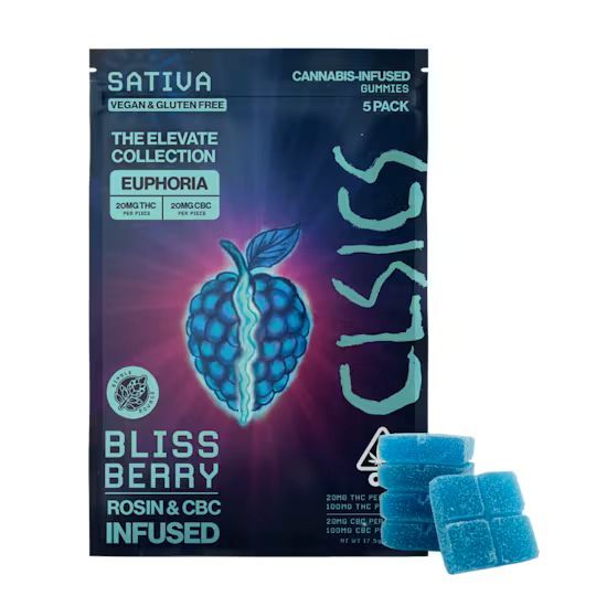 Bliss Berry Sativa Euphoria 1:1 CBC CLSICS