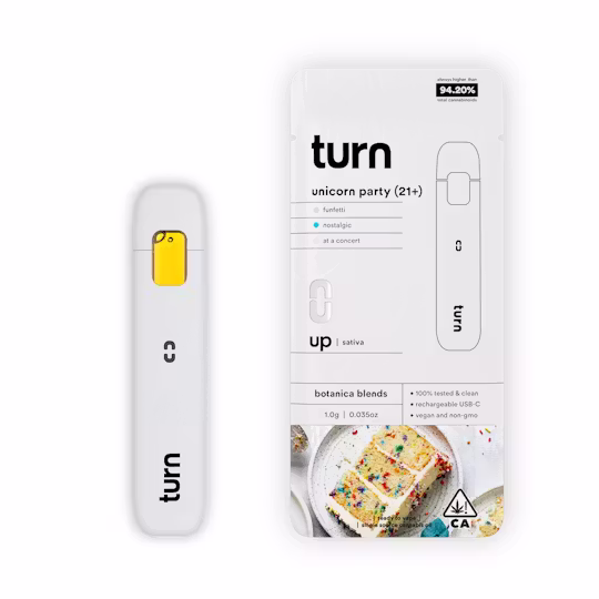 Unicorn Party AIO turn