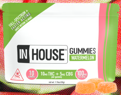 Watermelon In House