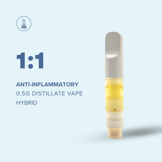 Cannabis Promo, Cannabis Sales, Cannabis Discounts, Cannabis on Sale, 0.5g Distillate Vapes $16 Each 2