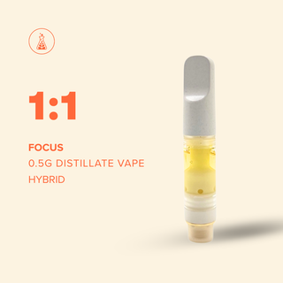 Cannabis Promo, Cannabis Sales, Cannabis Discounts, Cannabis on Sale, 0.5g Distillate Vapes $16 Each 3