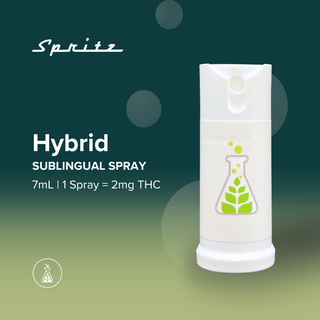 Cannabis Promo, Cannabis Sales, Cannabis Discounts, Cannabis on Sale, 7ml Spritz 2 for $30 1