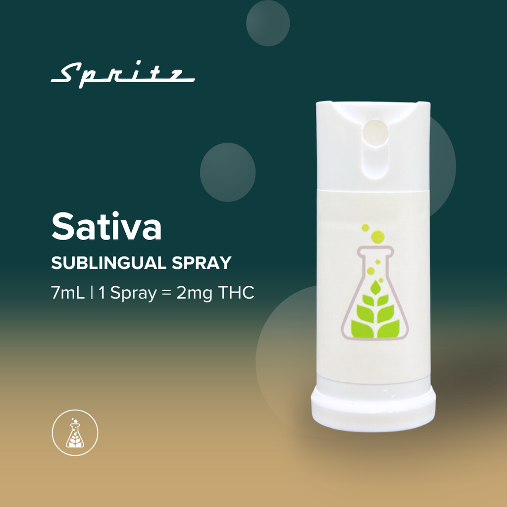 7mL Spritz Sativa