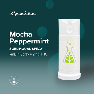 Cannabis Promo, Cannabis Sales, Cannabis Discounts, Cannabis on Sale, 7ml Spritz 2 for $30 2