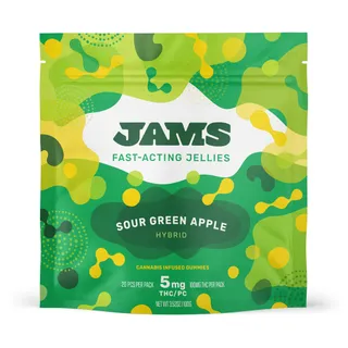 Fast Acting Sour Green Apple