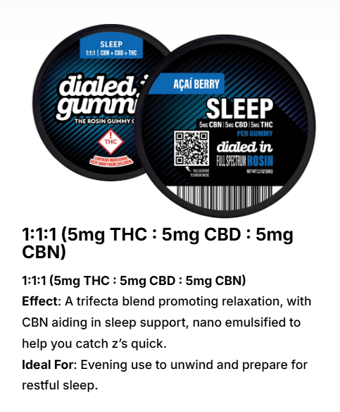 1:1:1 Sleep Gummies Dialed In