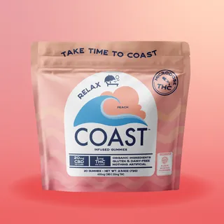 Peach CBD THC 20:1