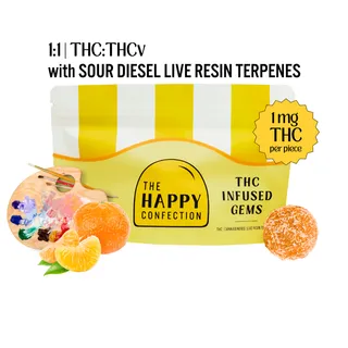Creative Clementine THC THCv 1:1