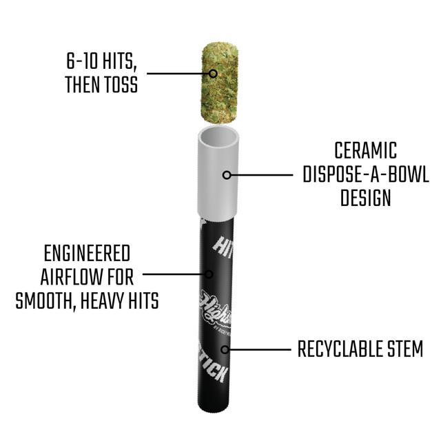 Touchdown Tango Mango Highsman