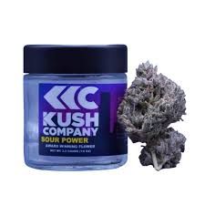 Sour Power OG KushCo