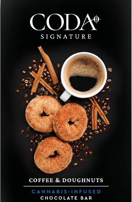 1:1 Coffee & Doughnuts Coda